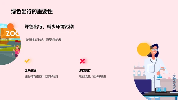 环保行动指引PPT模板