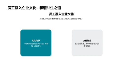 培训报告：银行企业文化解析PPT模板