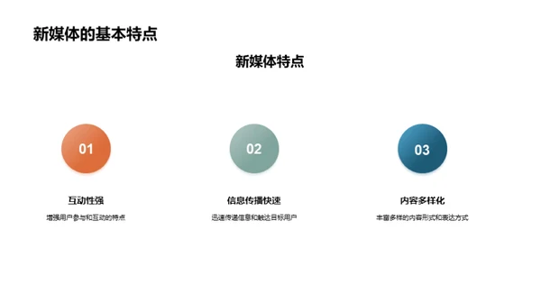 节气新媒体运营