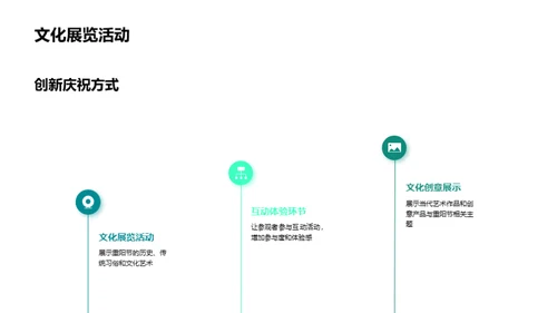 重阳节的文化传承与创新