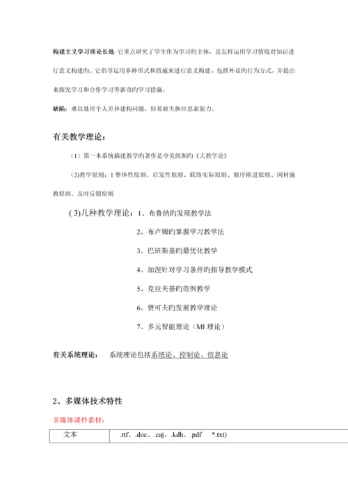 现代教育技术考试简答题大全docx.docx