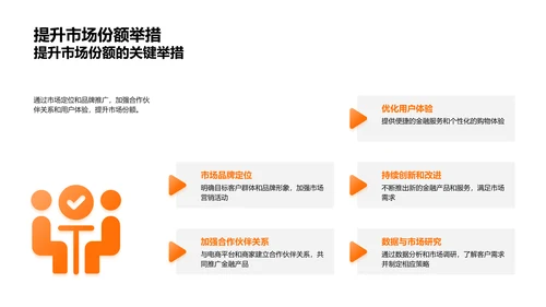 双十二金融营销新篇