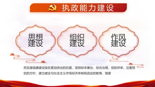 红色党建政协工作报告党课动态PPT