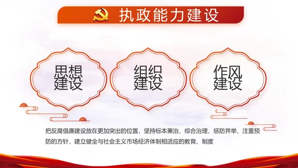 红色党建政协工作报告党课动态PPT