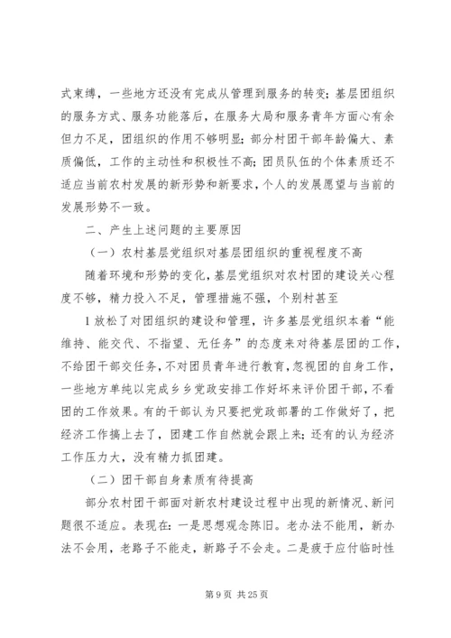 团区委学习调研报告.docx