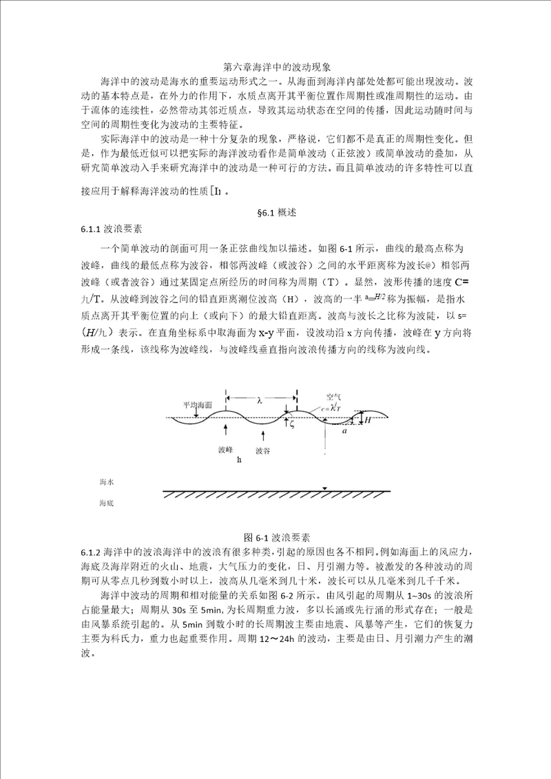 海洋科学导论第六章波动现象