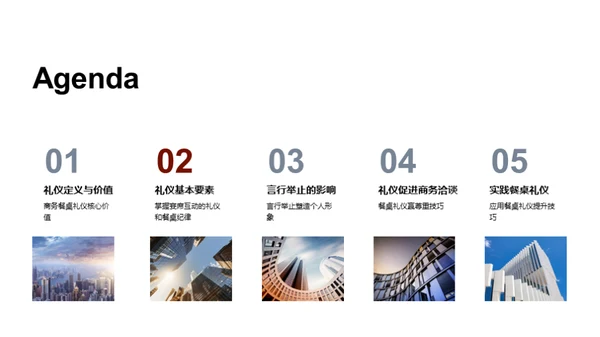 商务宴请礼仪全解