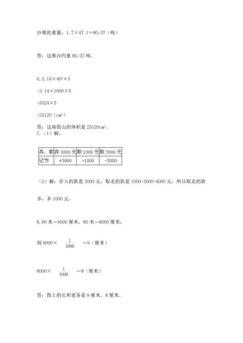 六年级小升初数学应用题50道精品（名师推荐）.docx