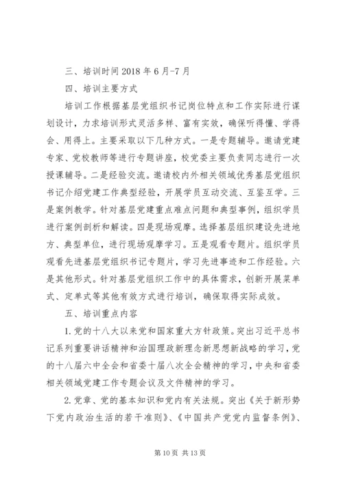 村党组织书记备案管理办法.docx