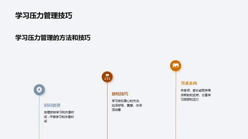 六年级学霸养成计划