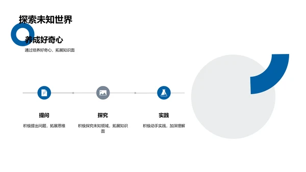 习惯培养与学习提升PPT模板