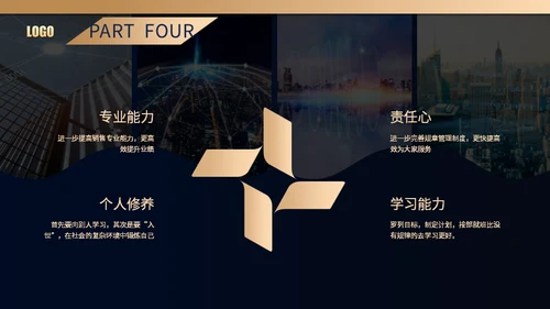房地产销售年终总结通用PPT模板