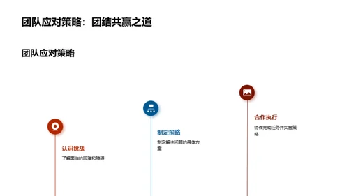 驾驭未来之路