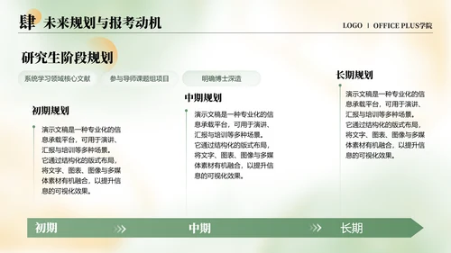 绿色小清新保研面试自我介绍PPT模板