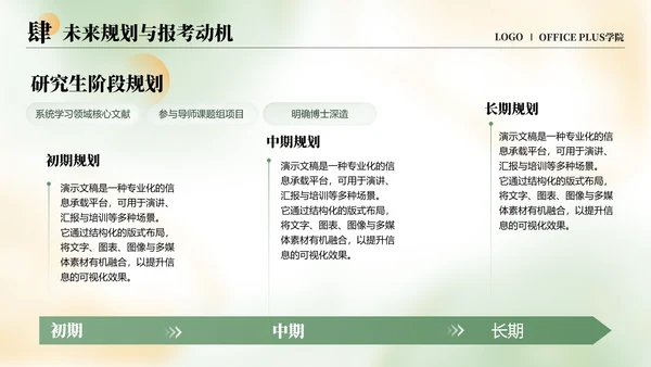 绿色小清新保研面试自我介绍PPT模板