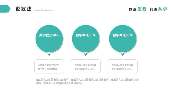 绿色简约微粒体教师说课教学课件公开课教育培训ppt模板