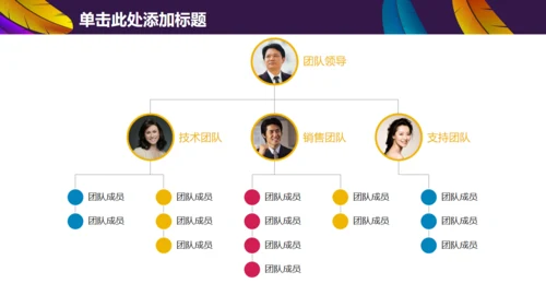 彩色羽毛时尚工作汇报模板