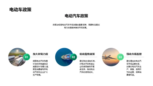 商务风交通汽车学术答辩PPT模板