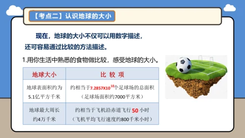 【学霸提优】第一章 地球（第1课时复习课件48张）-人教版（2024）七年级地理上册