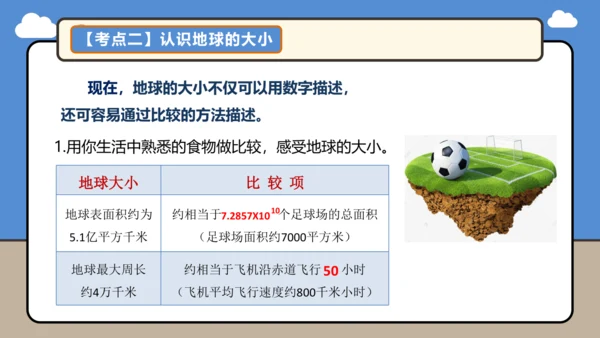 【学霸提优】第一章 地球（第1课时复习课件48张）-人教版（2024）七年级地理上册