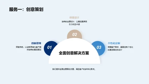 探索会展新篇章