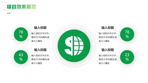 新能源项目计划书通用PPT模板