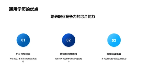 深度解读通用学历教育