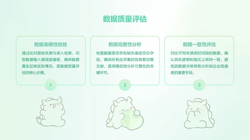 茶茶龙艾绿渐变风数据分析报告
