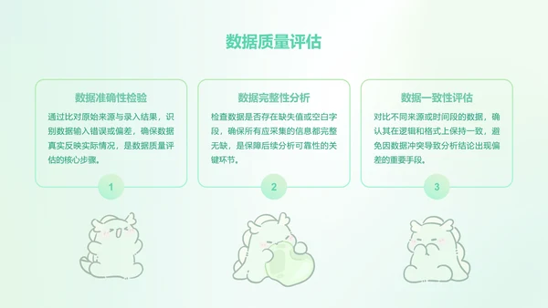 茶茶龙艾绿渐变风数据分析报告