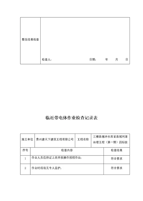 4.2.15临近带电体作业检查记录表