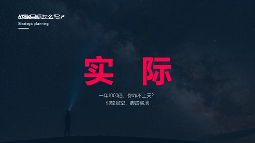 商业计划书怎么写通用PPT模板