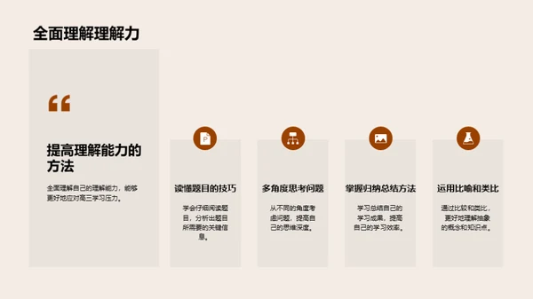 高三生存指南