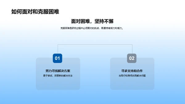 理学探秘：通向未知的钥匙