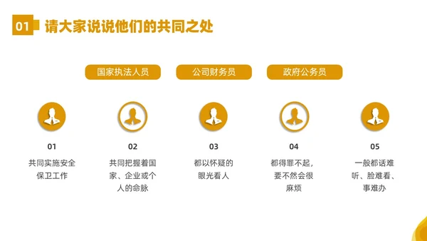 黄色橙色简约空乘服务礼仪PPT课件服务礼仪培训