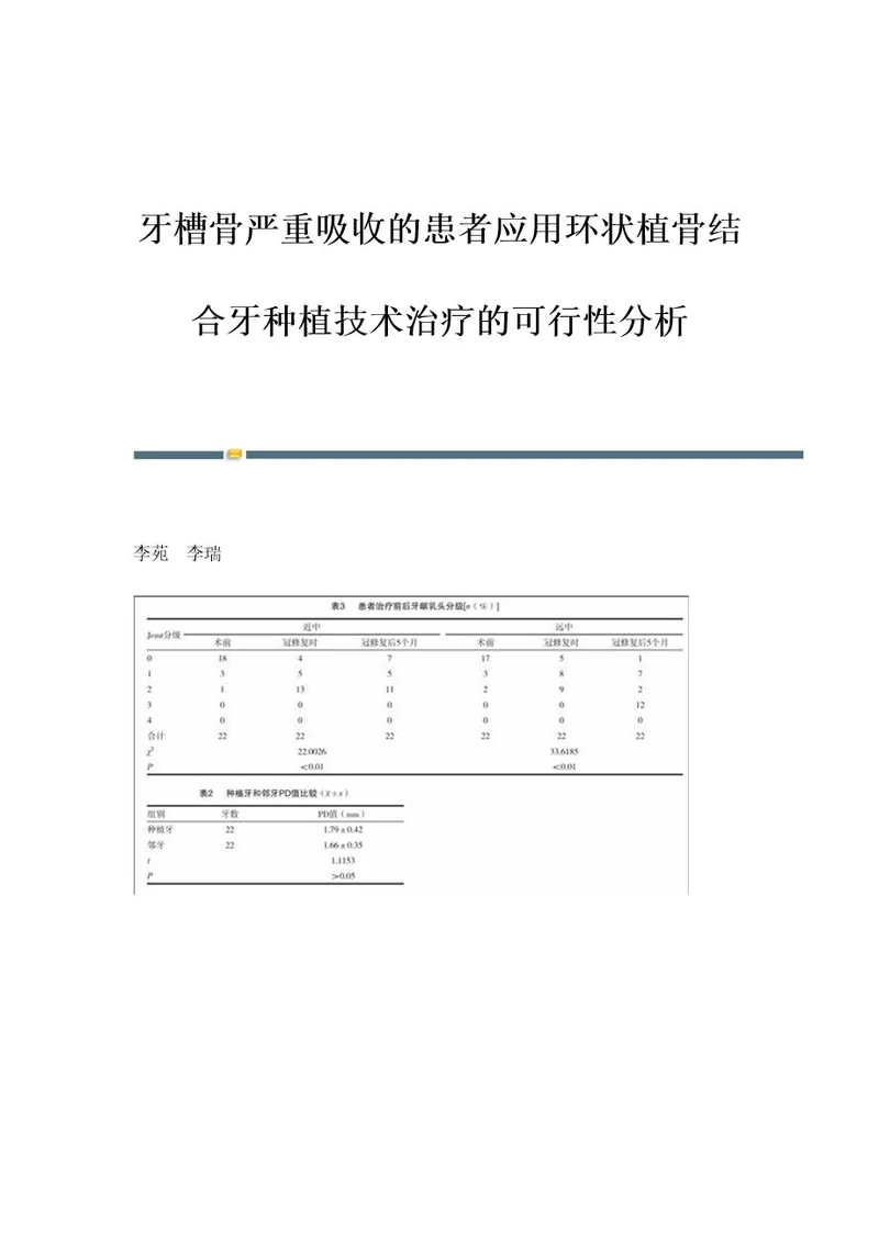 牙槽骨严重吸收的患者应用环状植骨结合牙种植技术治疗的可行性分析