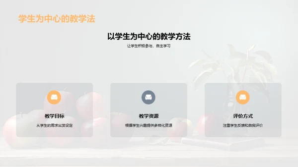 教师技能革新之路