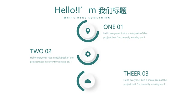 医疗眼科学动态PPT