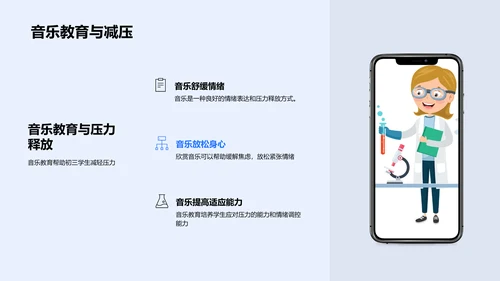 初三音乐教育实践PPT模板