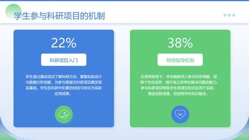蓝绿色商务风医学院临床教学PPT