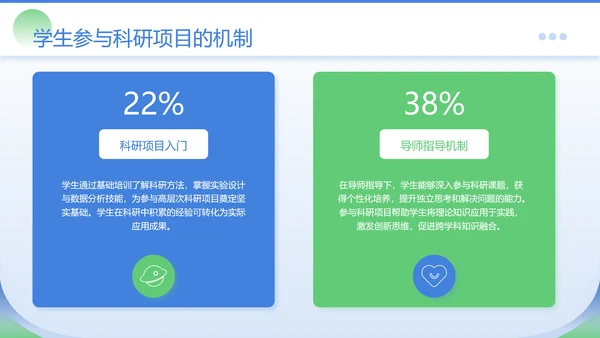 蓝绿色商务风医学院临床教学PPT