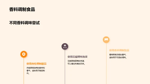 香料世界的探索之旅