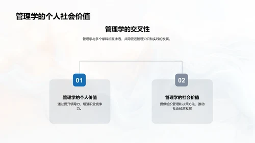 管理学基础讲座PPT模板