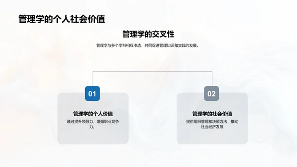 管理学基础讲座PPT模板