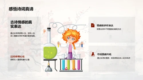 探秘古诗世界