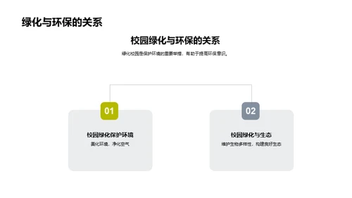 绿色校园，我们的责任