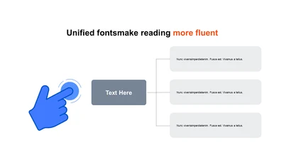 扁平PPT层次结构