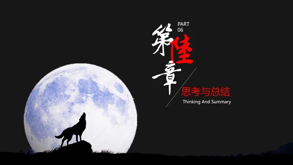 狼性文化教学企业团队培训PPT课件