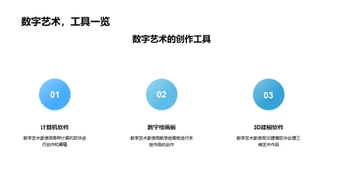 数字艺术与创意设计