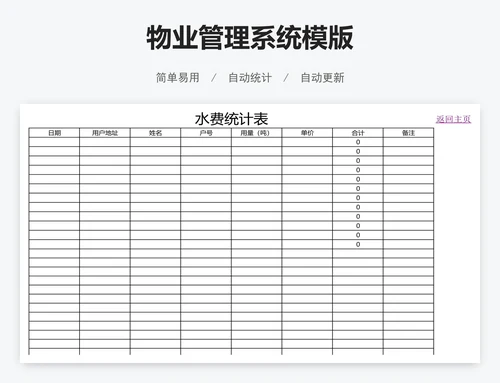 物业管理系统模版