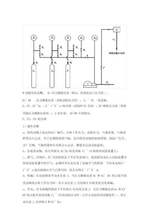 4推车式二氧化碳灭火器维修检验工艺和方法.docx